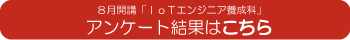アンケート